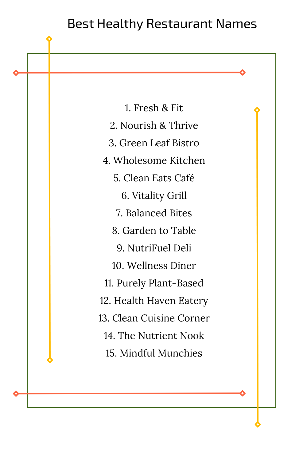 Best Healthy Restaurant Names