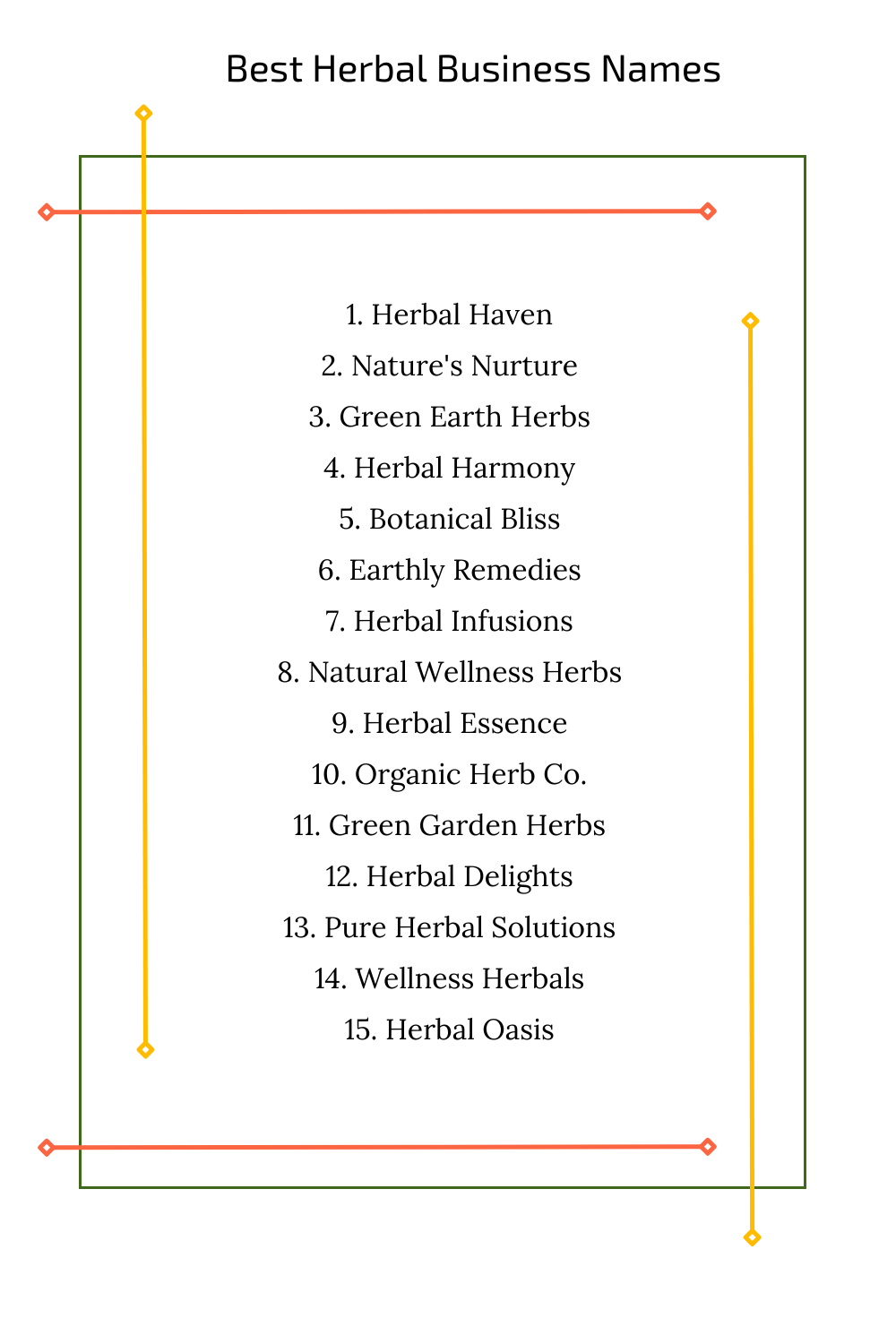 Best Herbal Business Names
