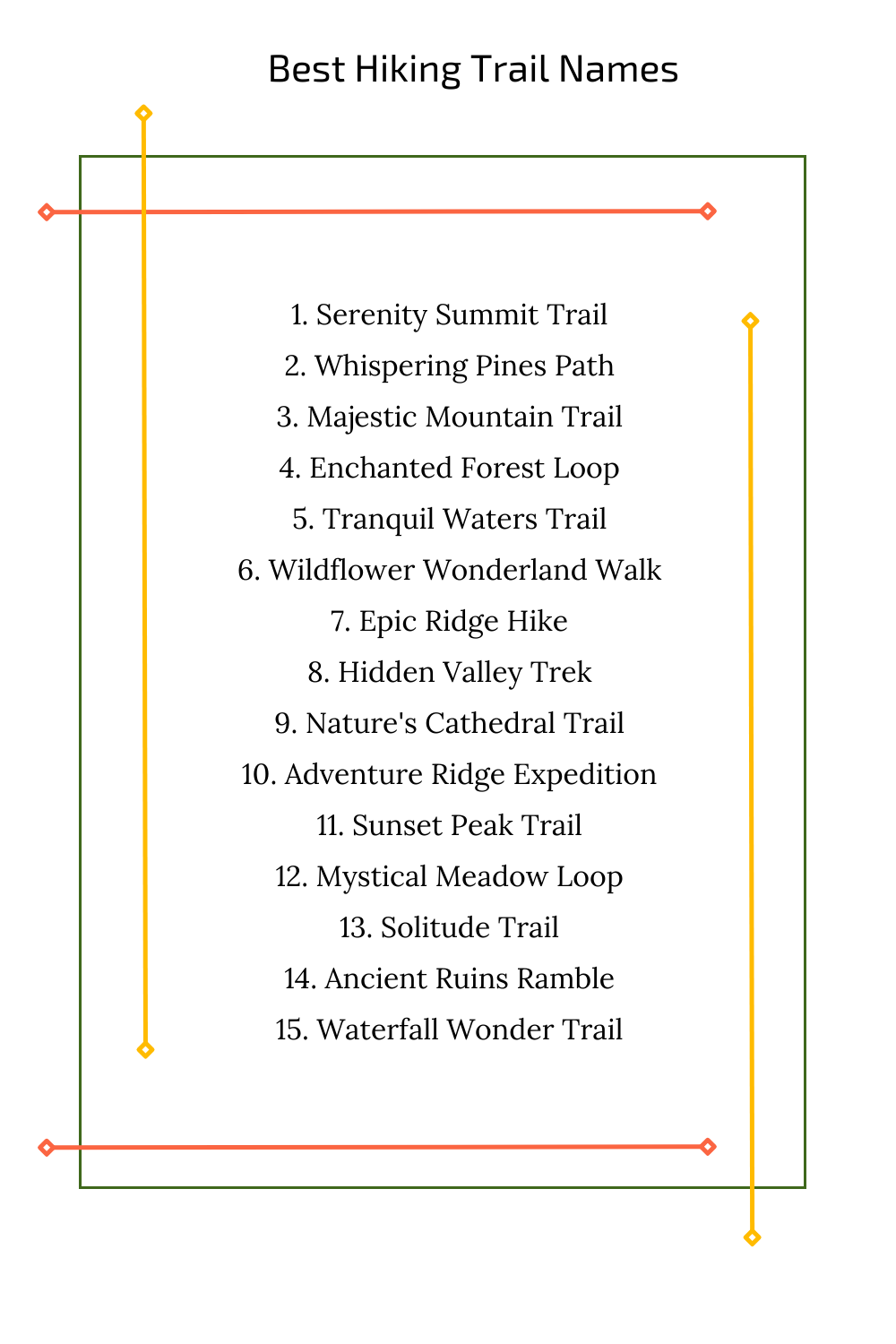 Best Hiking Trail Names
