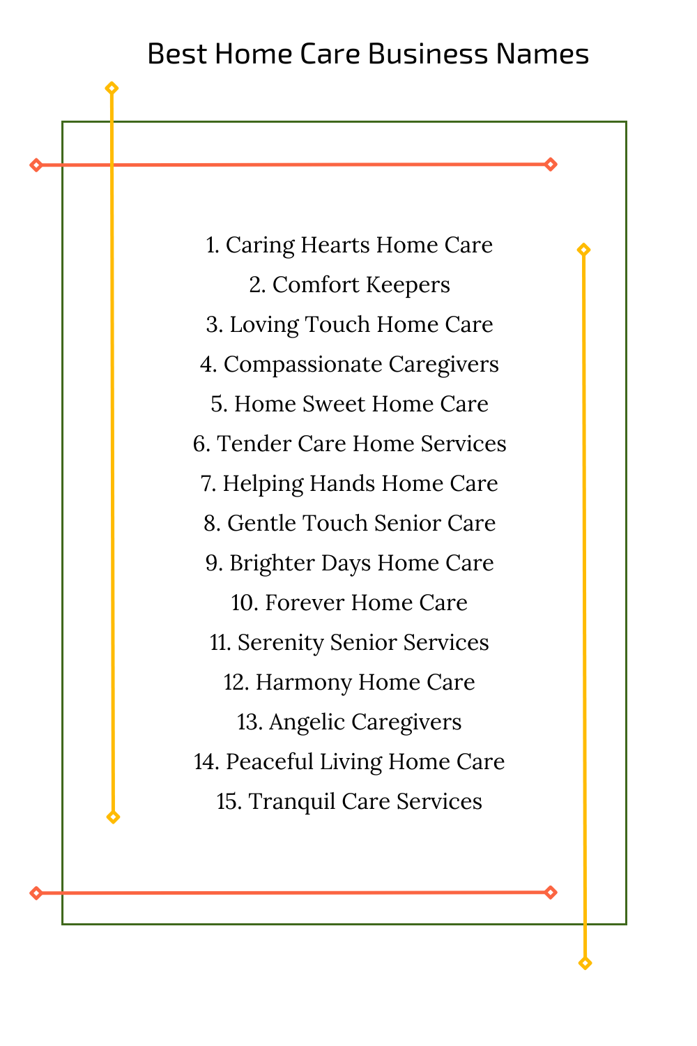 Best Home Care Business Names