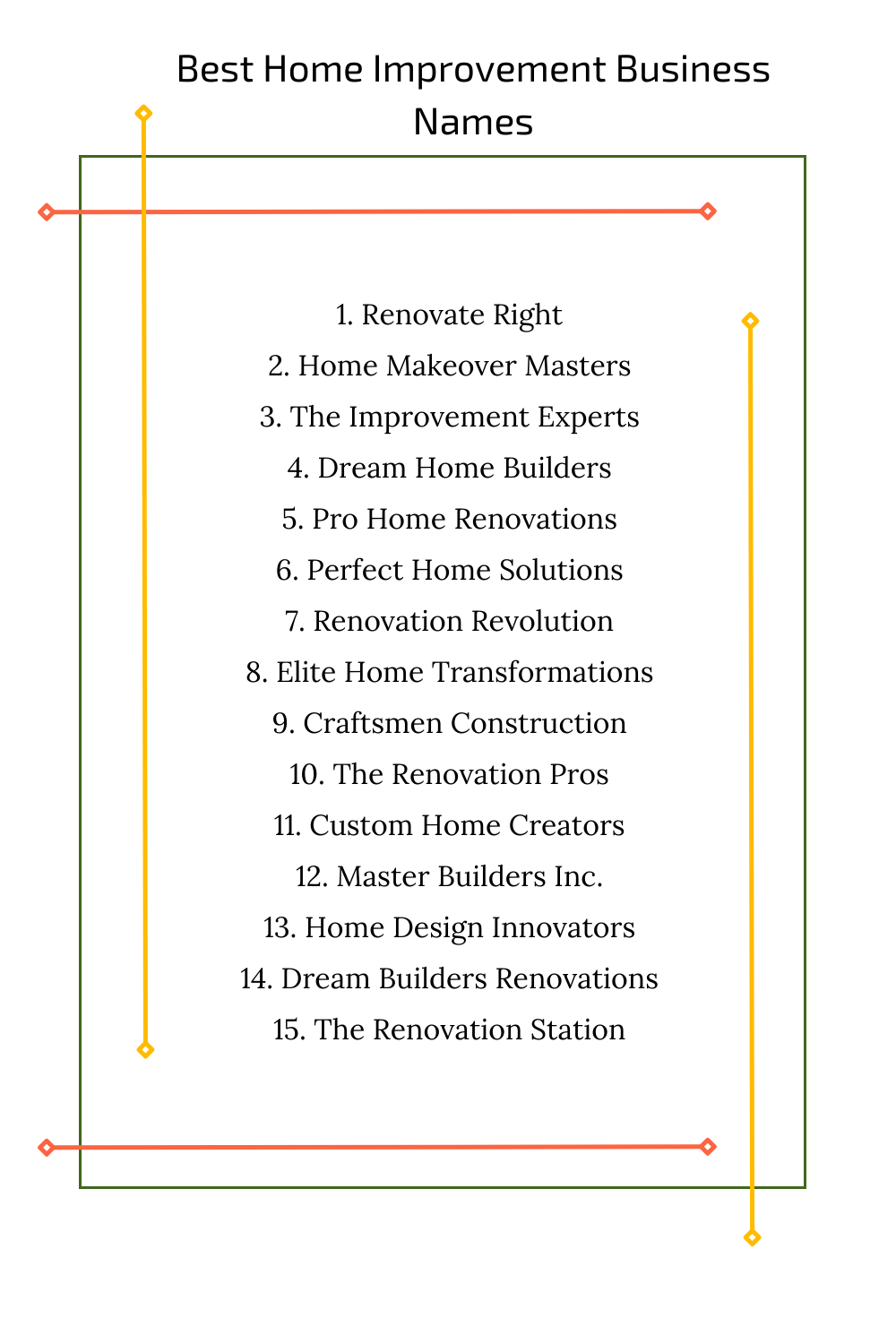 Best Home Improvement Business Names