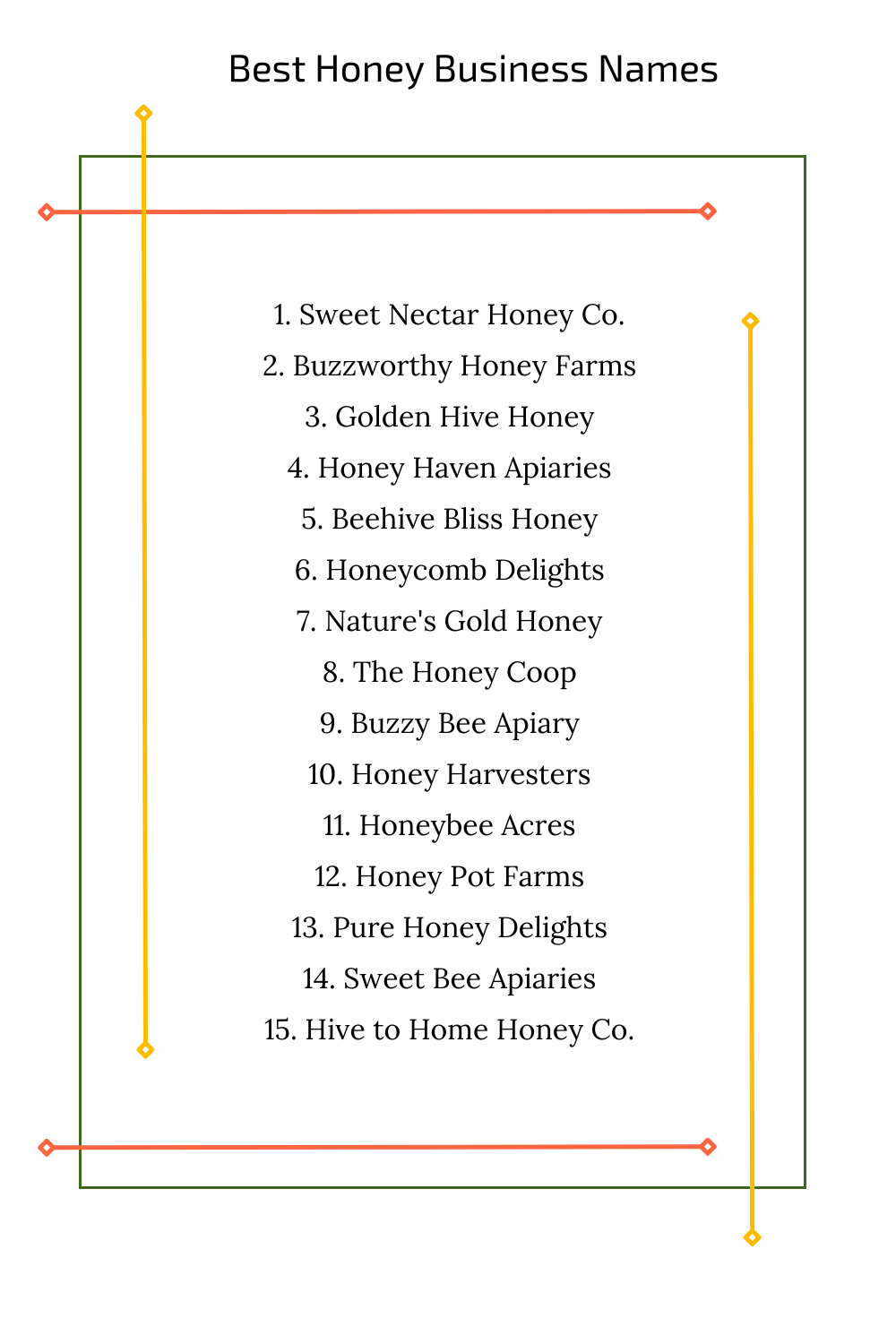 Best Honey Business Names