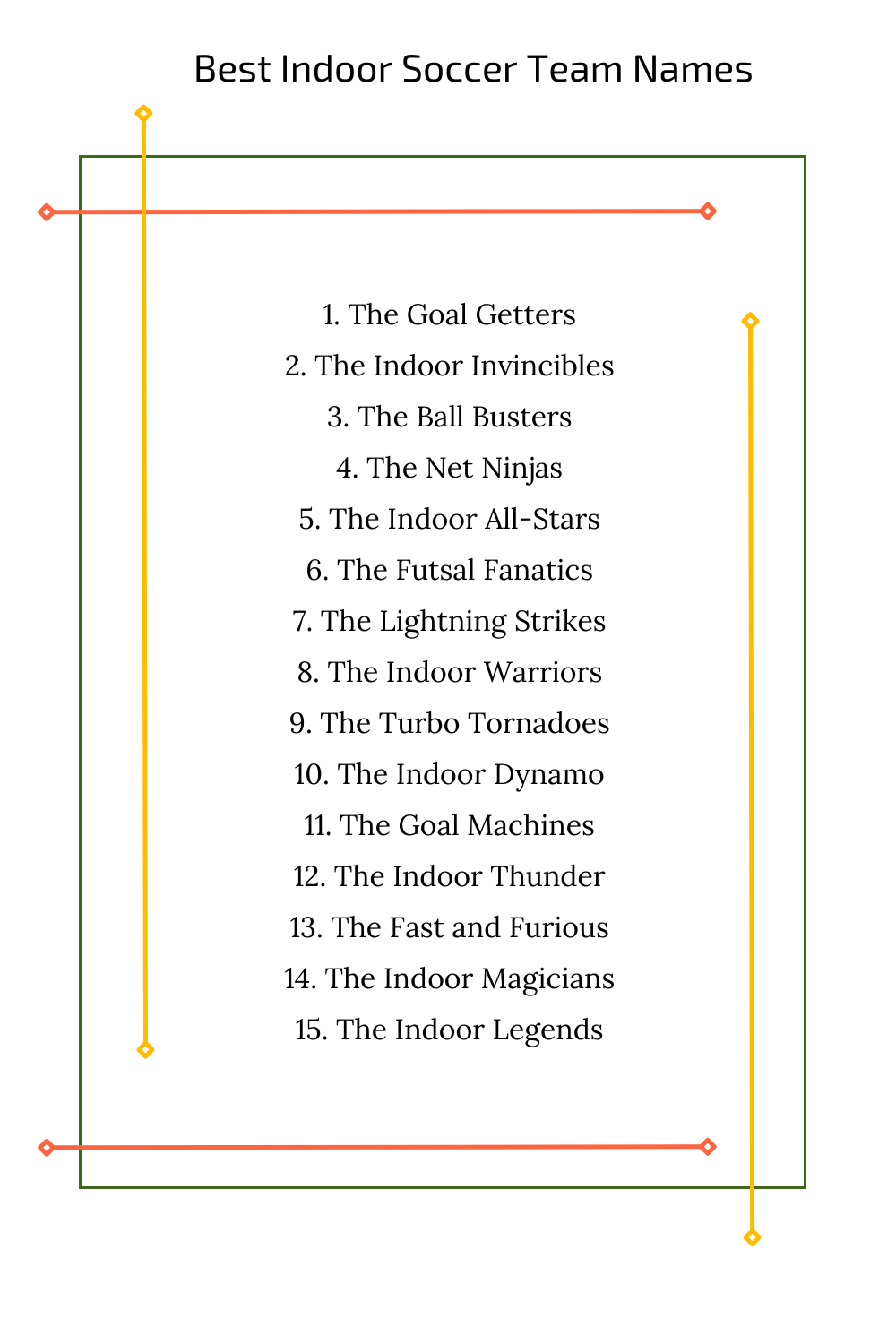 Best Indoor Soccer Team Names