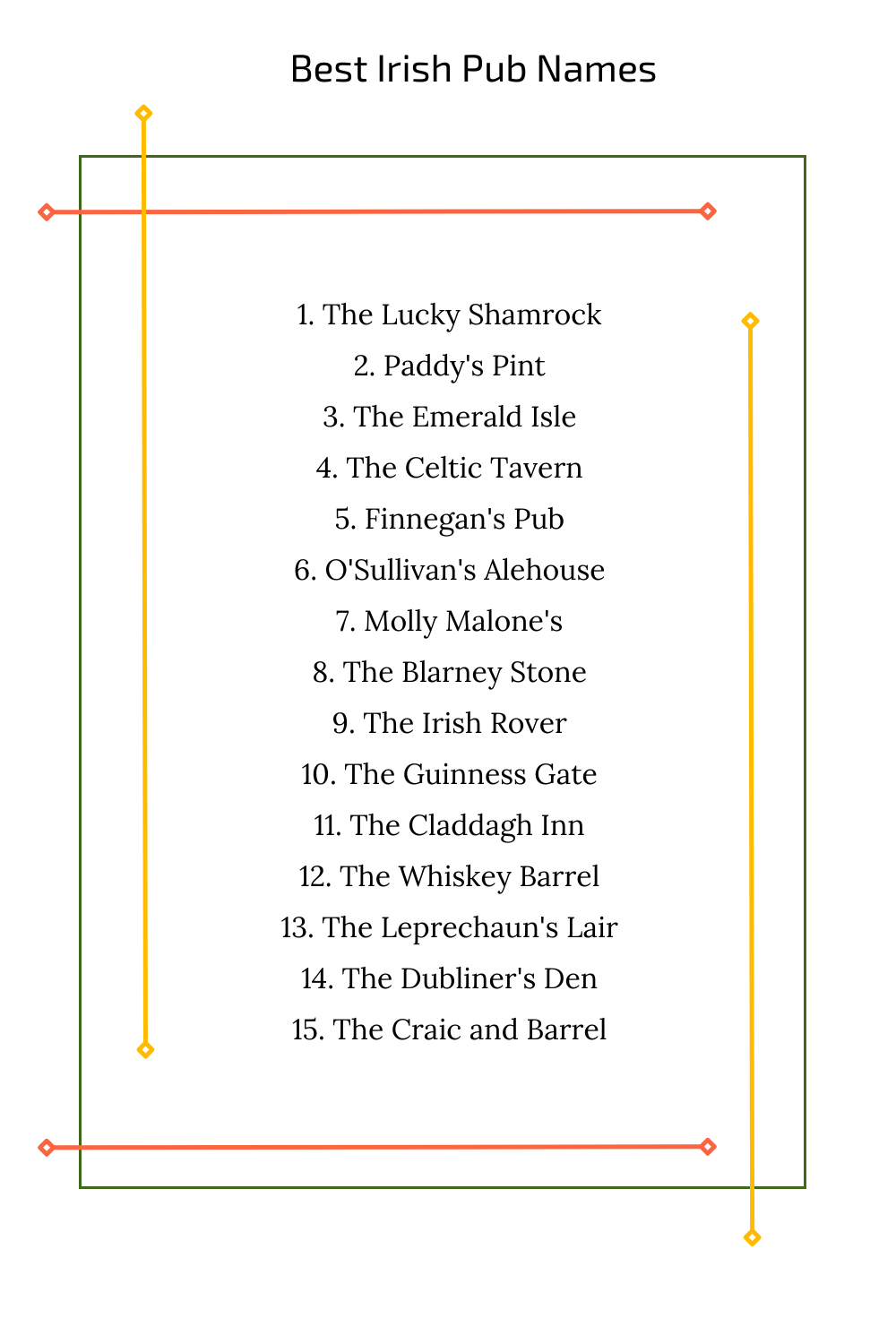 Best Irish Pub Names
