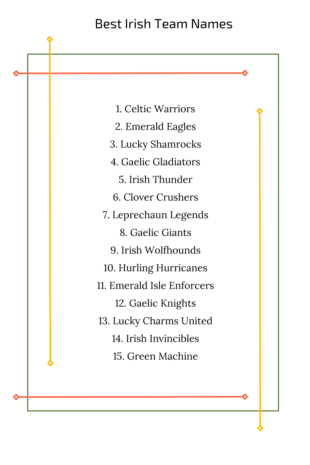 Best Irish Team Names