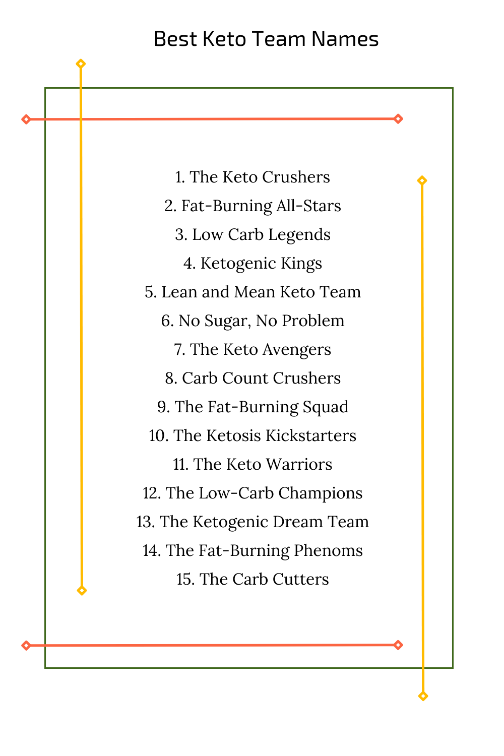 Best Keto Team Names