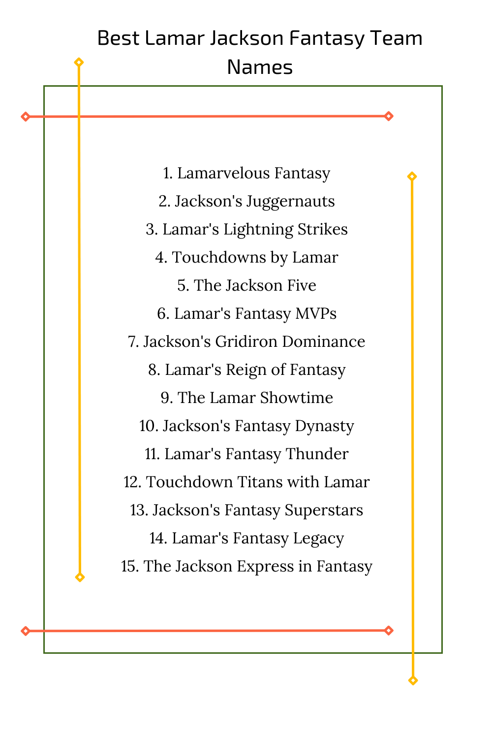 Best Lamar Jackson Fantasy Team Names
