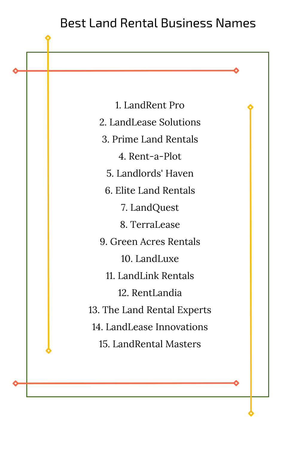 Best Land Rental Business Names