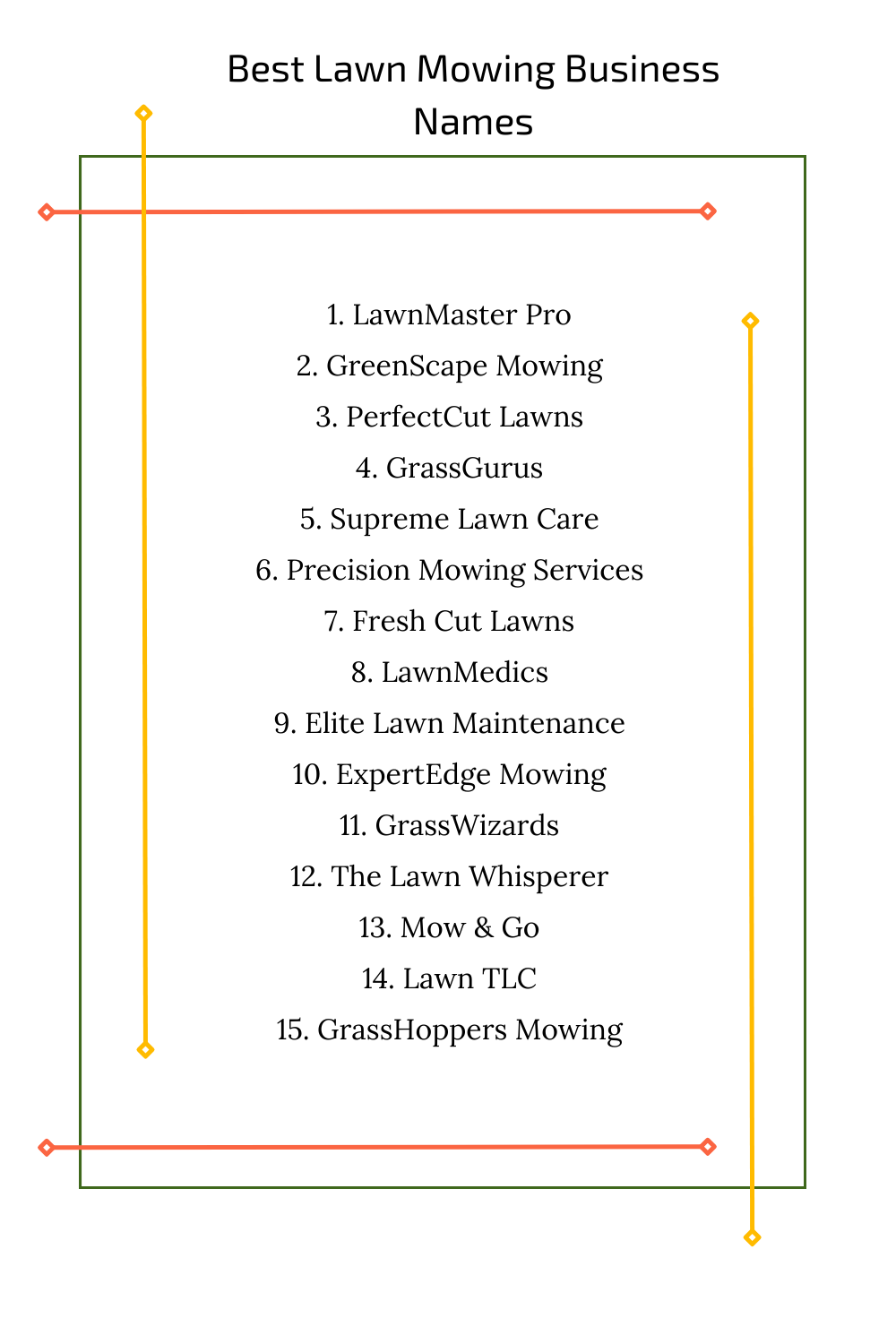 Best Lawn Mowing Business Names