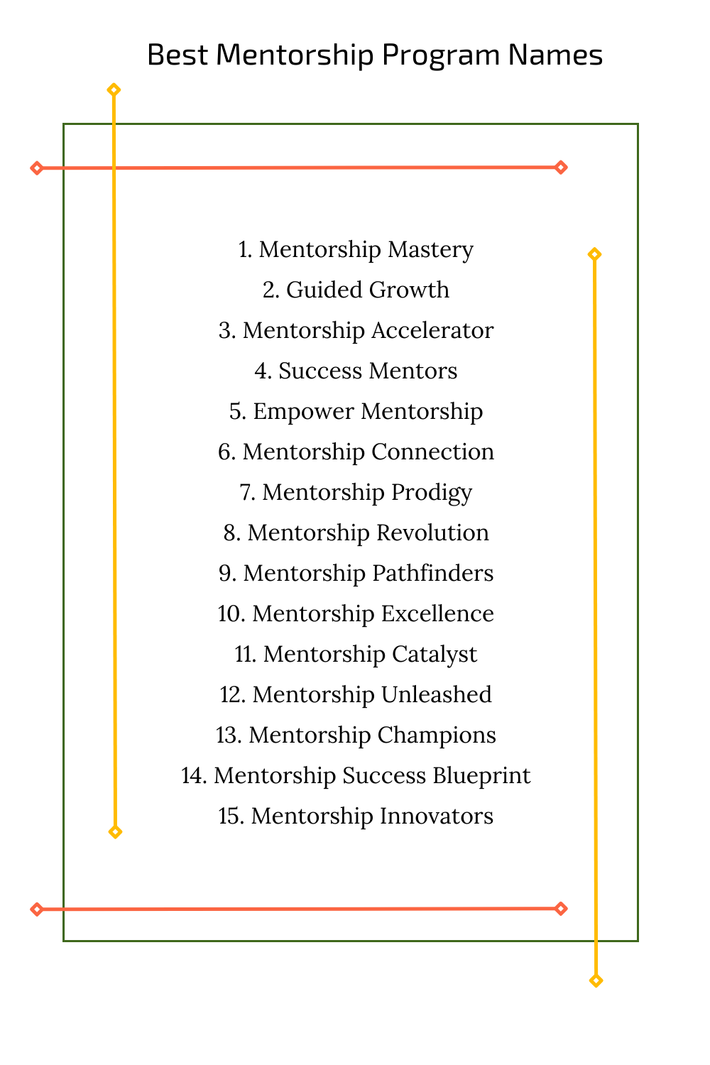 Best Mentorship Program Names