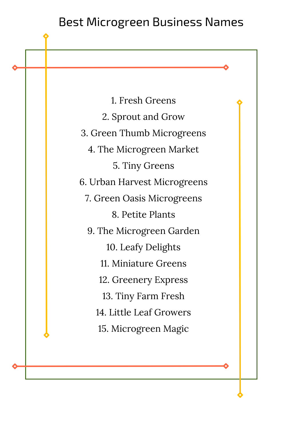 Best Microgreen Business Names