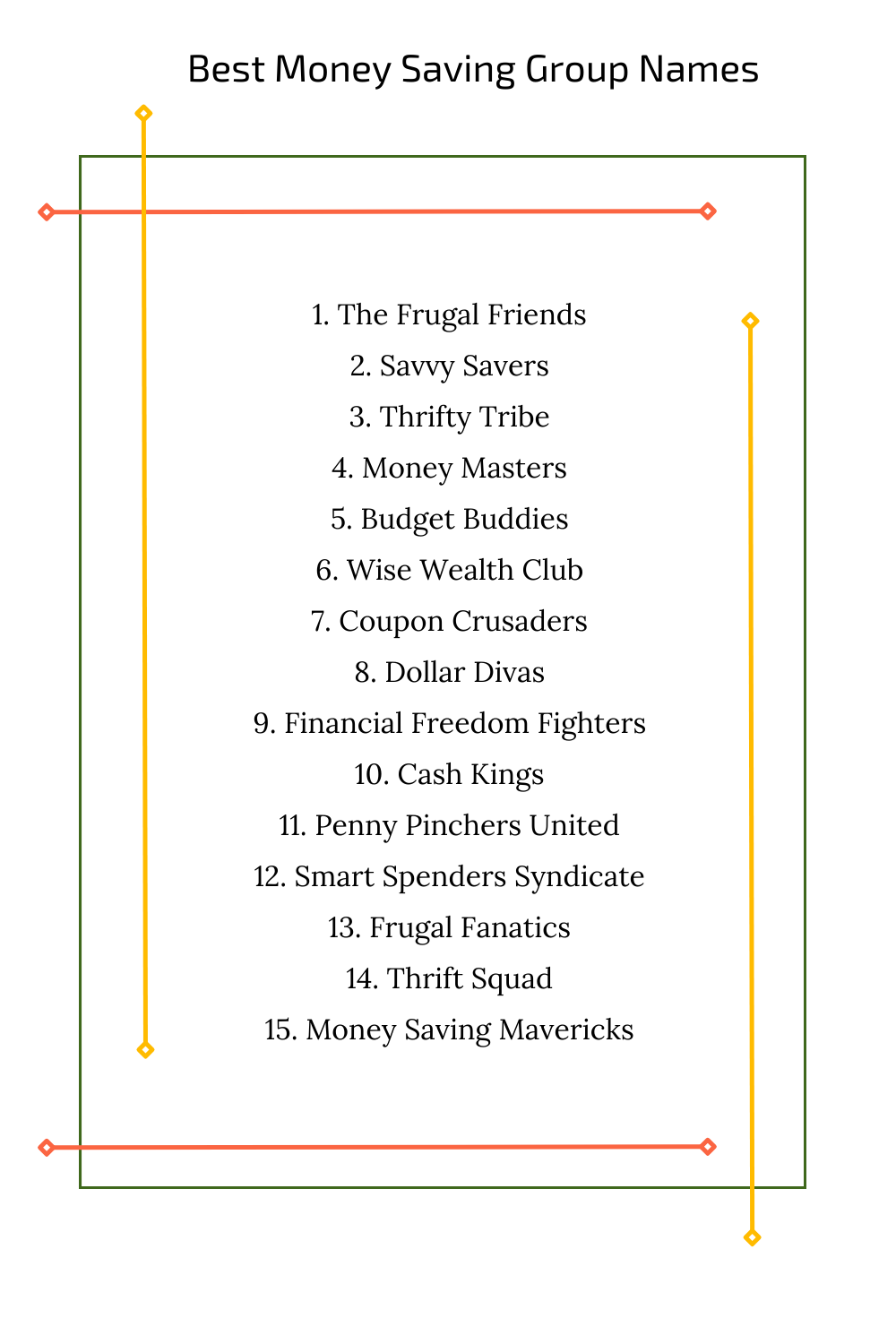 Best Money Saving Group Names