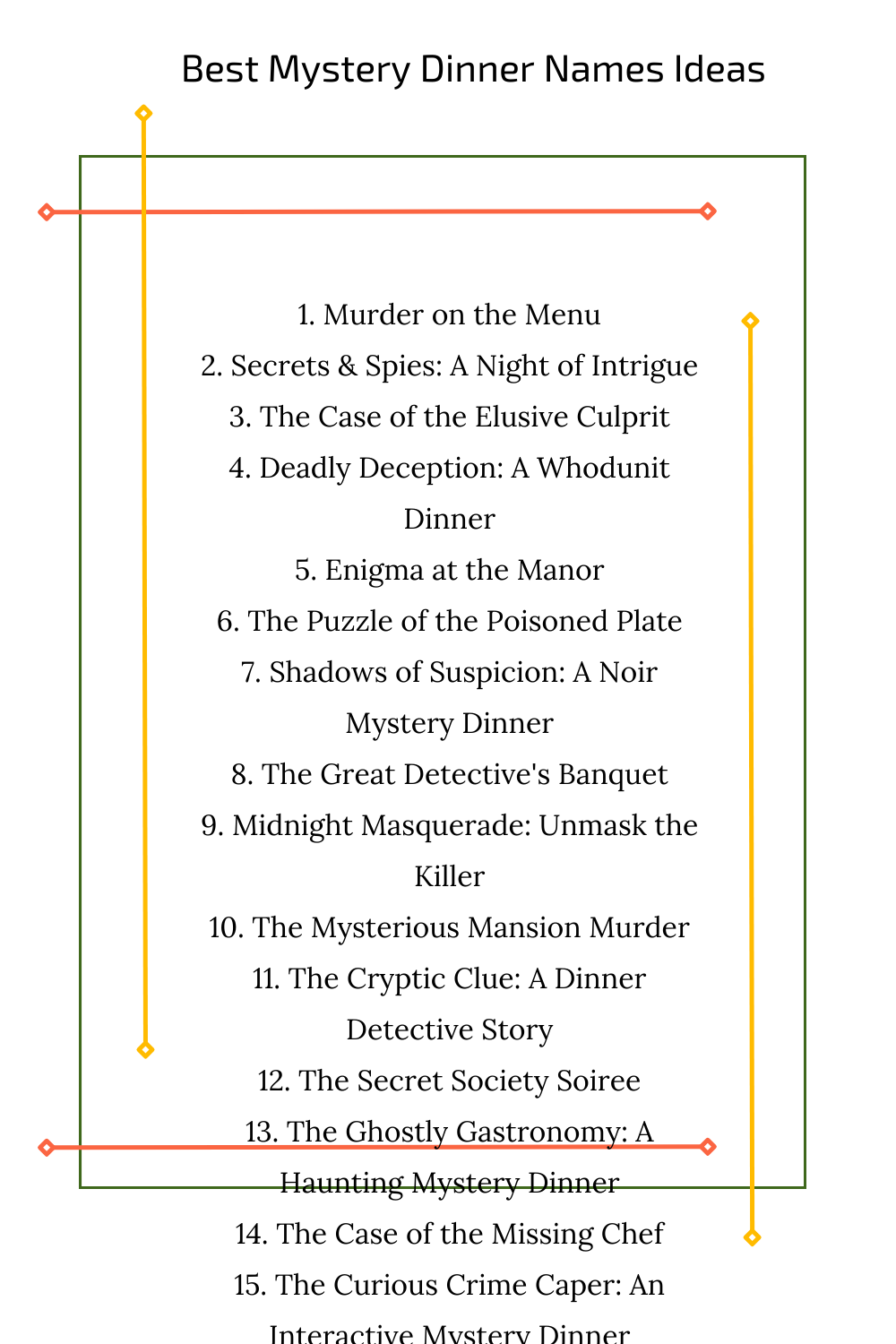 Best Mystery Dinner Names Ideas