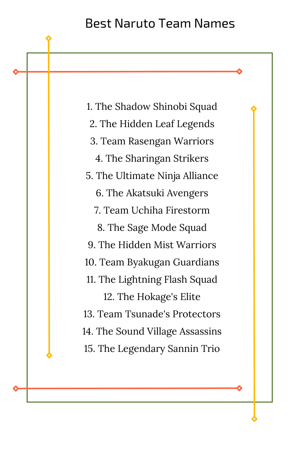 Best Naruto Team Names