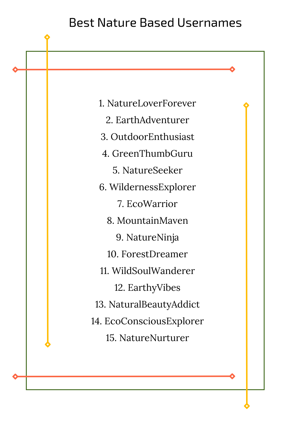 Best Nature Based Usernames
