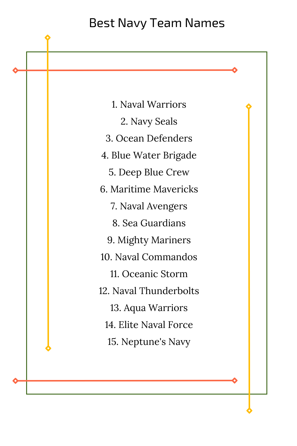 Best Navy Team Names