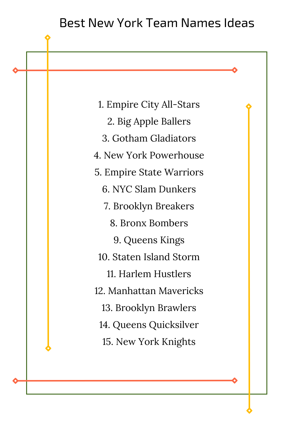 Best New York Team Names Ideas