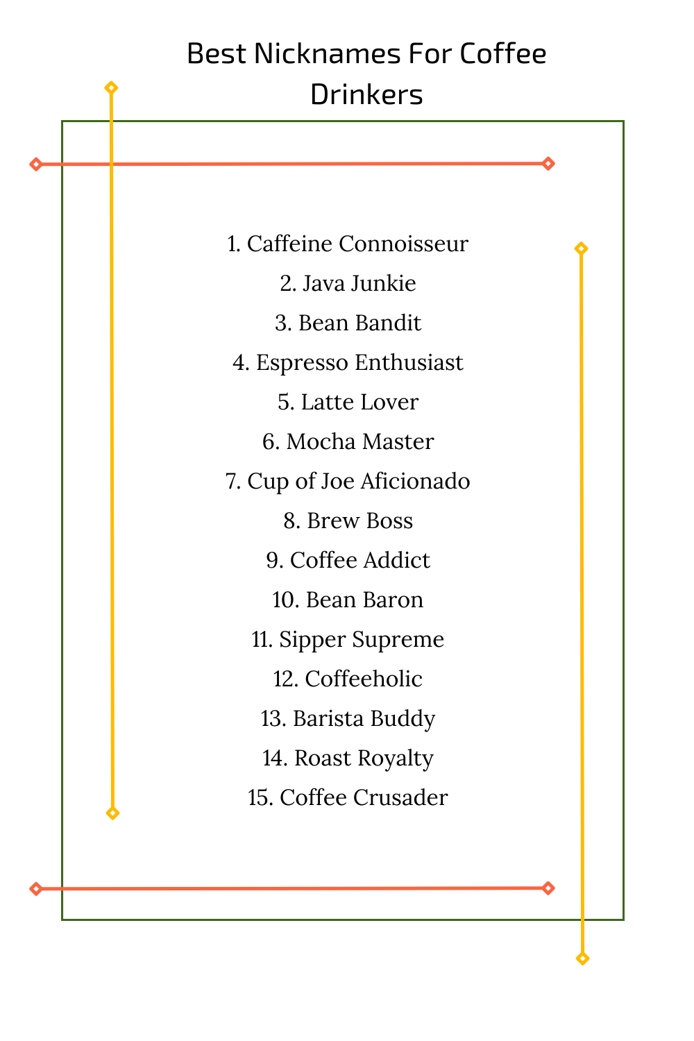 Best Nicknames For Coffee Drinkers