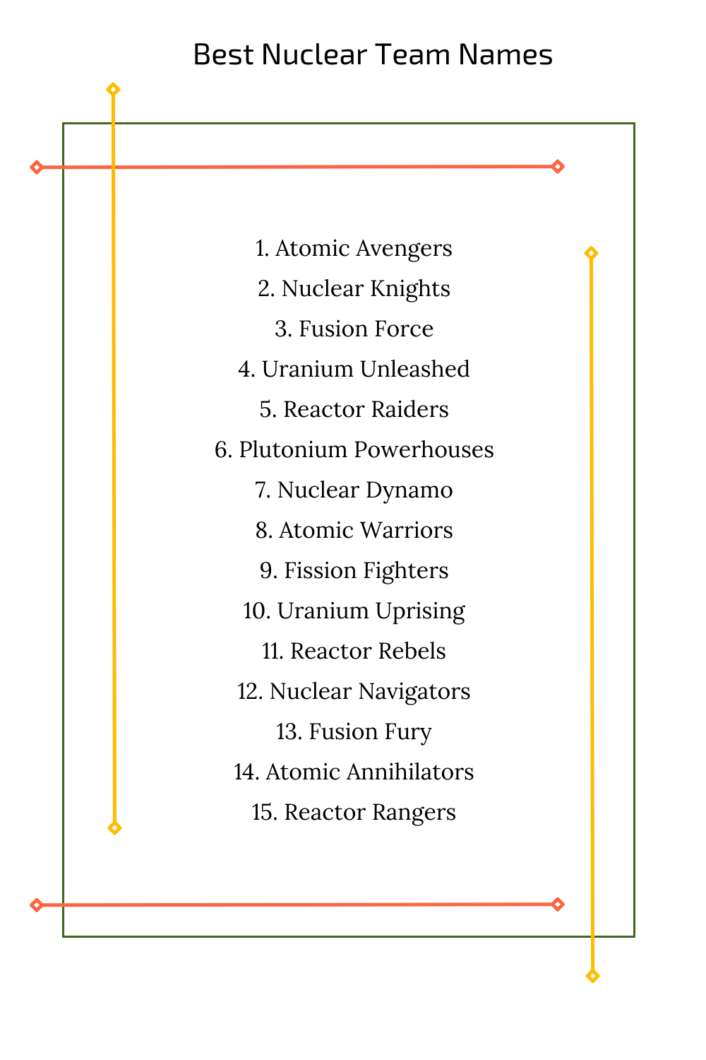 Best Nuclear Team Names