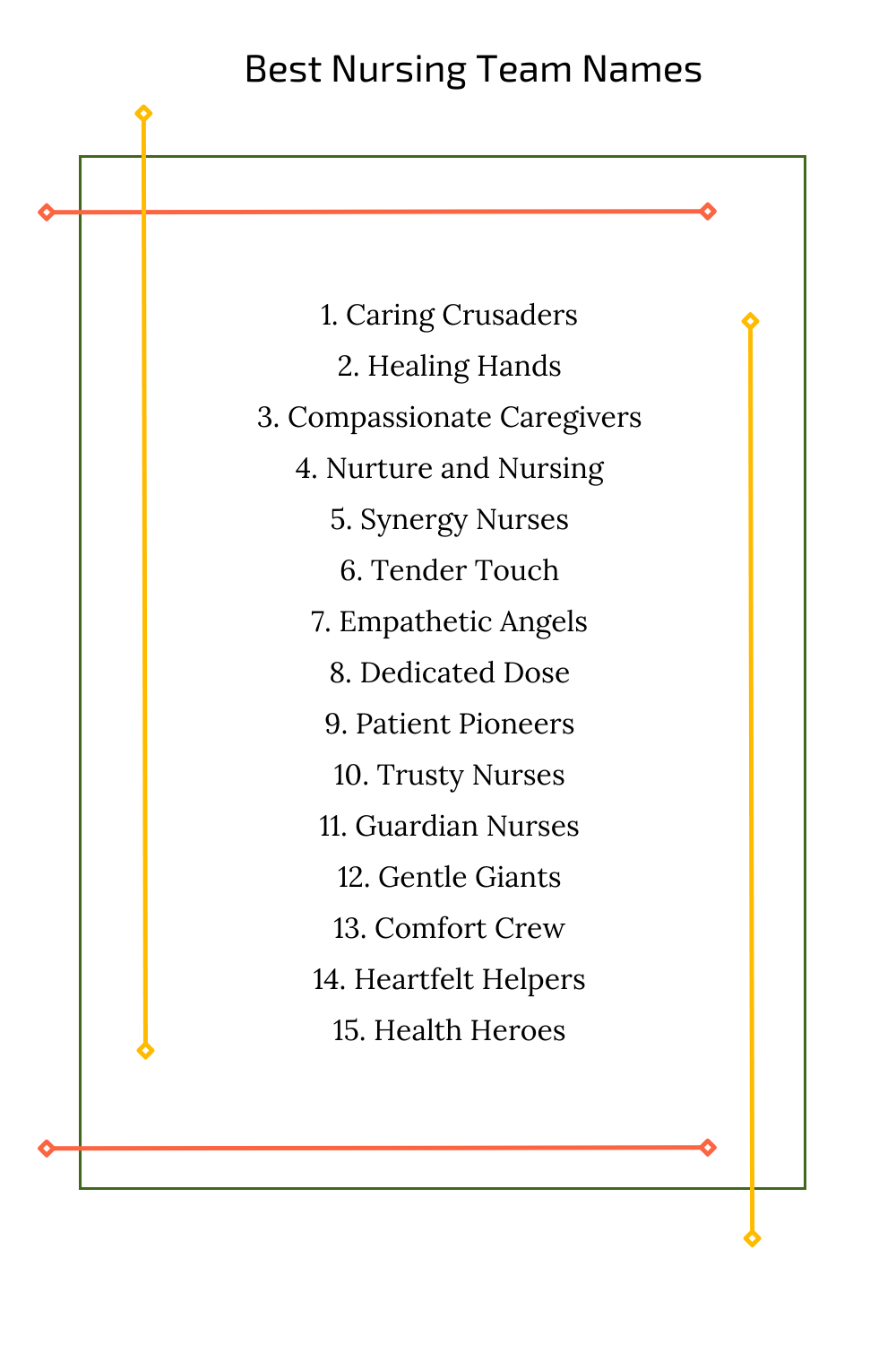 Best Nursing Team Names