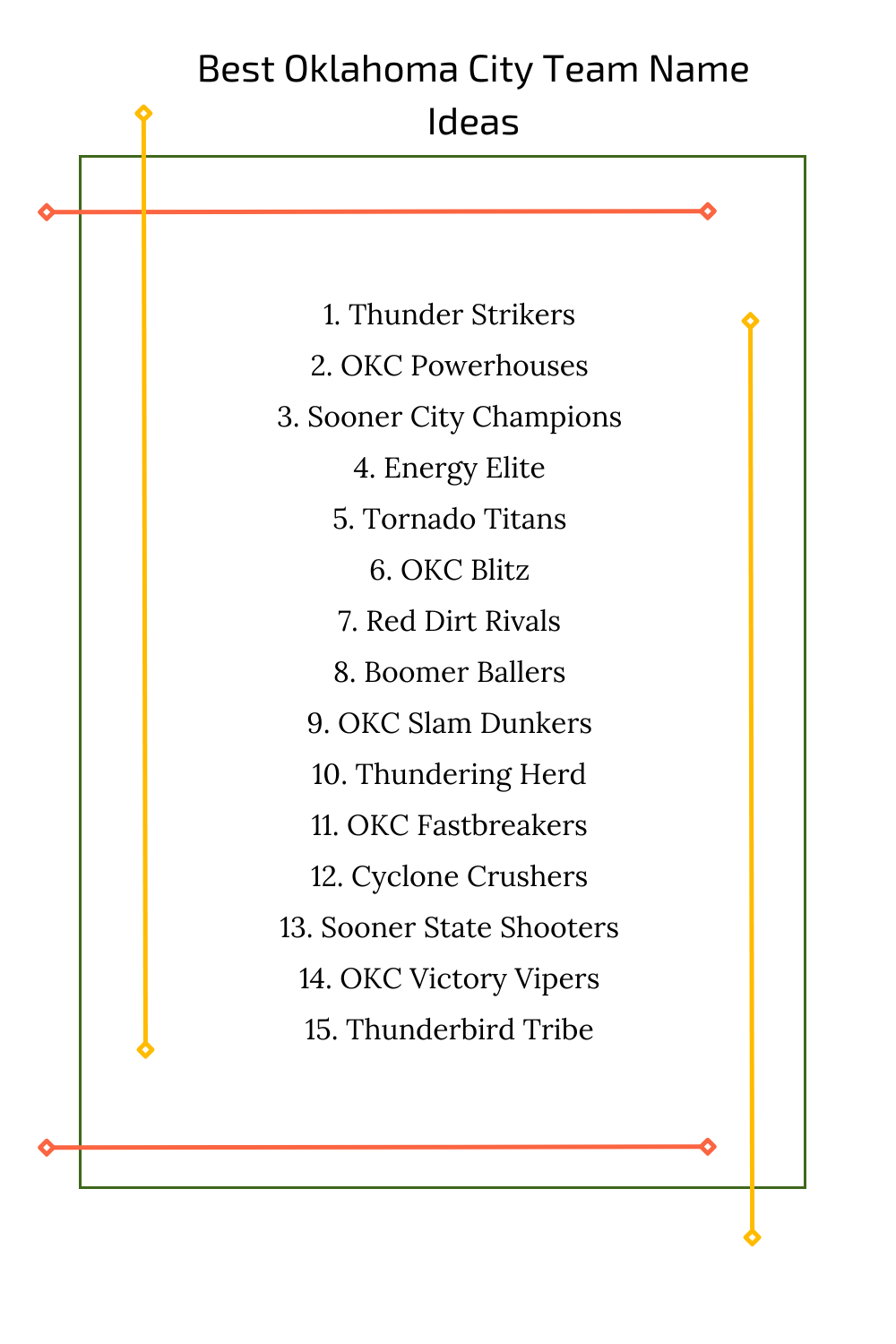 Best Oklahoma City Team Name Ideas