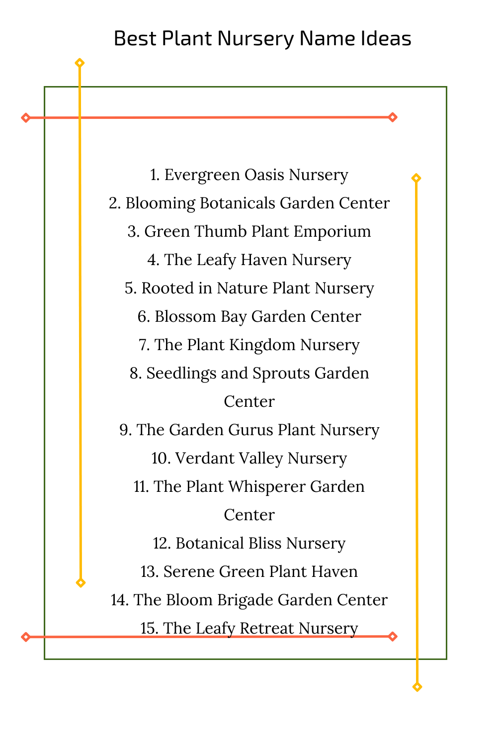 Best Plant Nursery Name Ideas