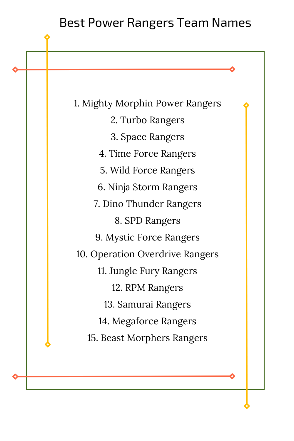 Best Power Rangers Team Names