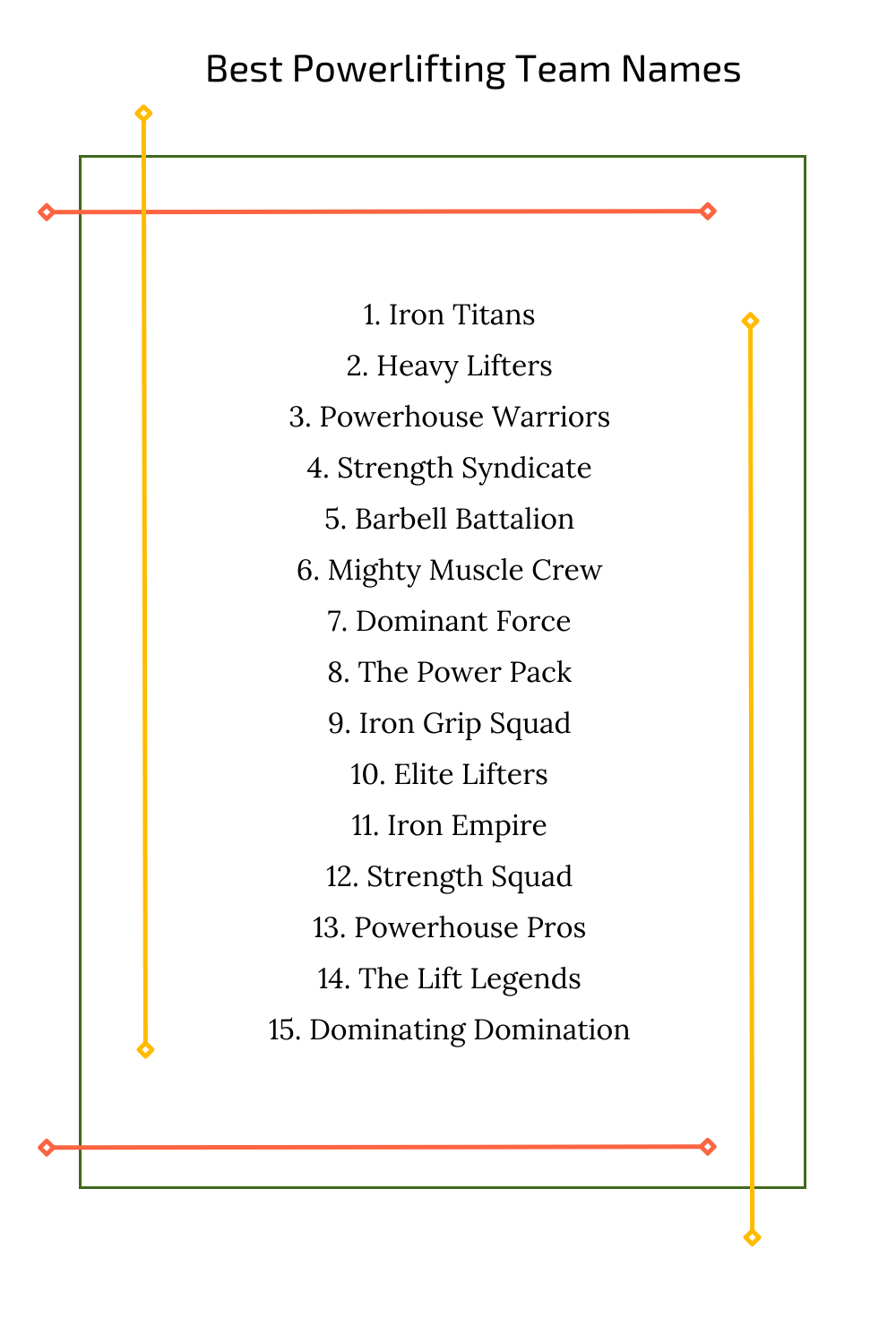 Best Powerlifting Team Names