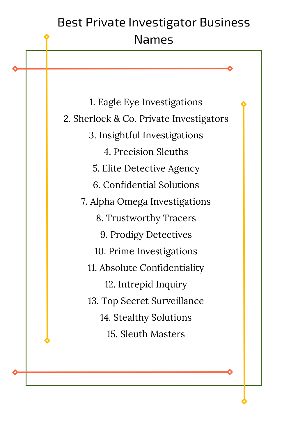 Best Private Investigator Business Names