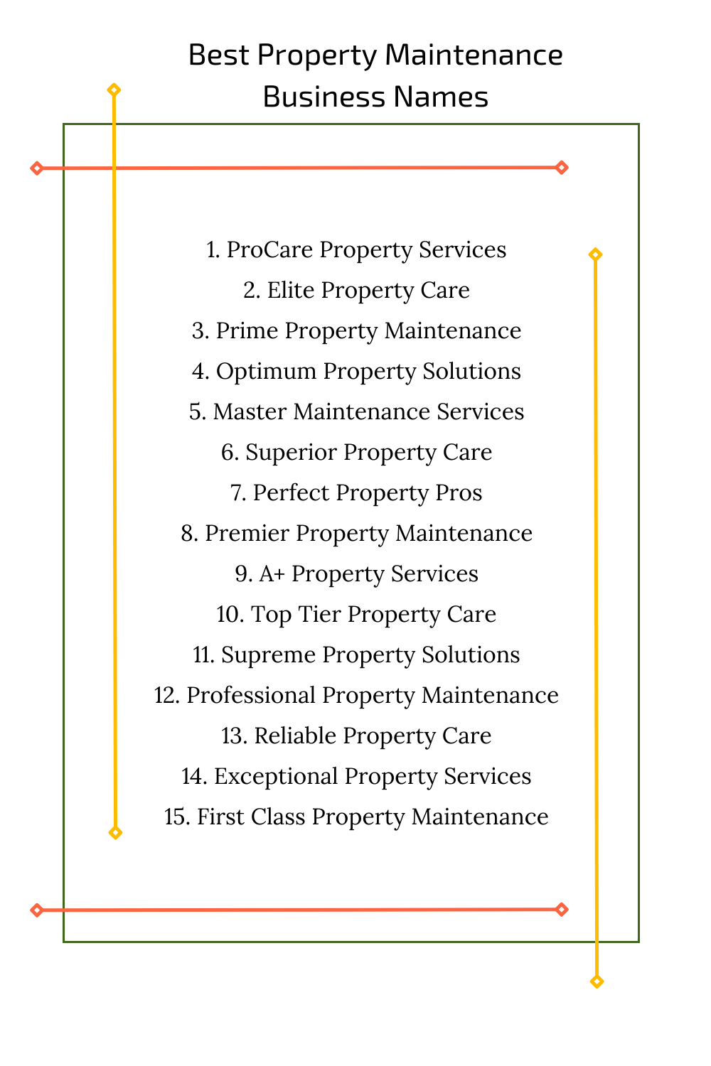 Best Property Maintenance Business Names