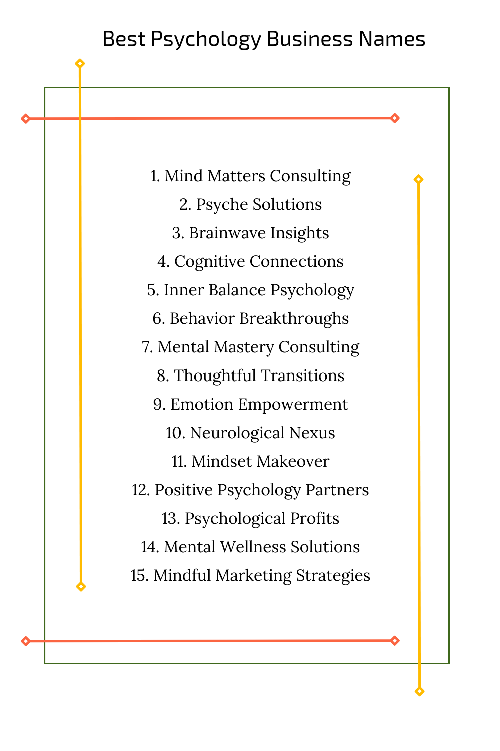 Best Psychology Business Names