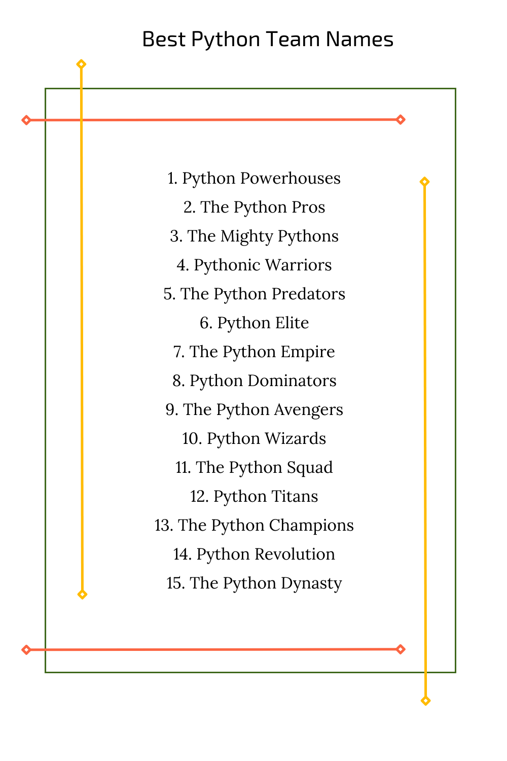 Best Python Team Names