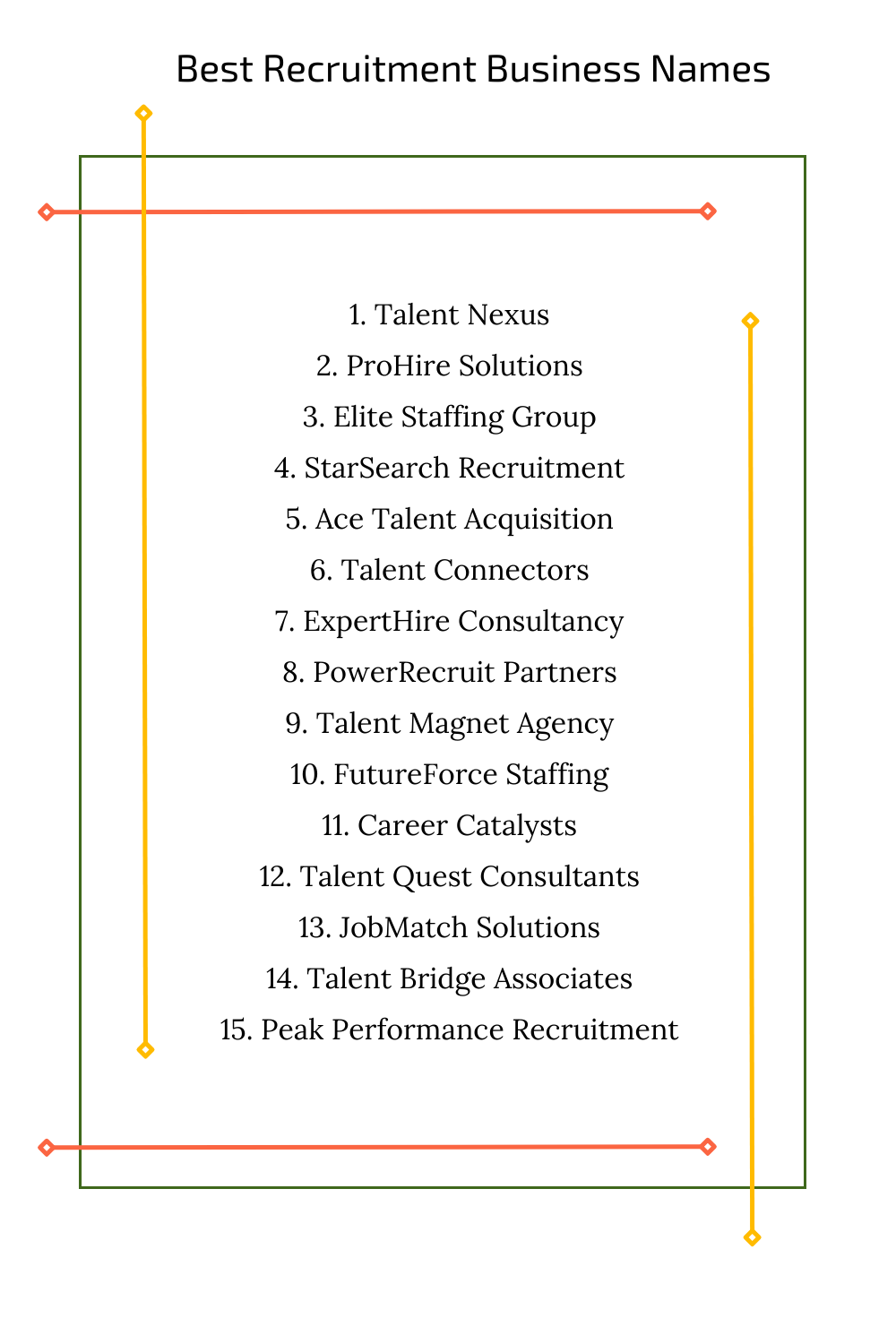 Best Recruitment Business Names