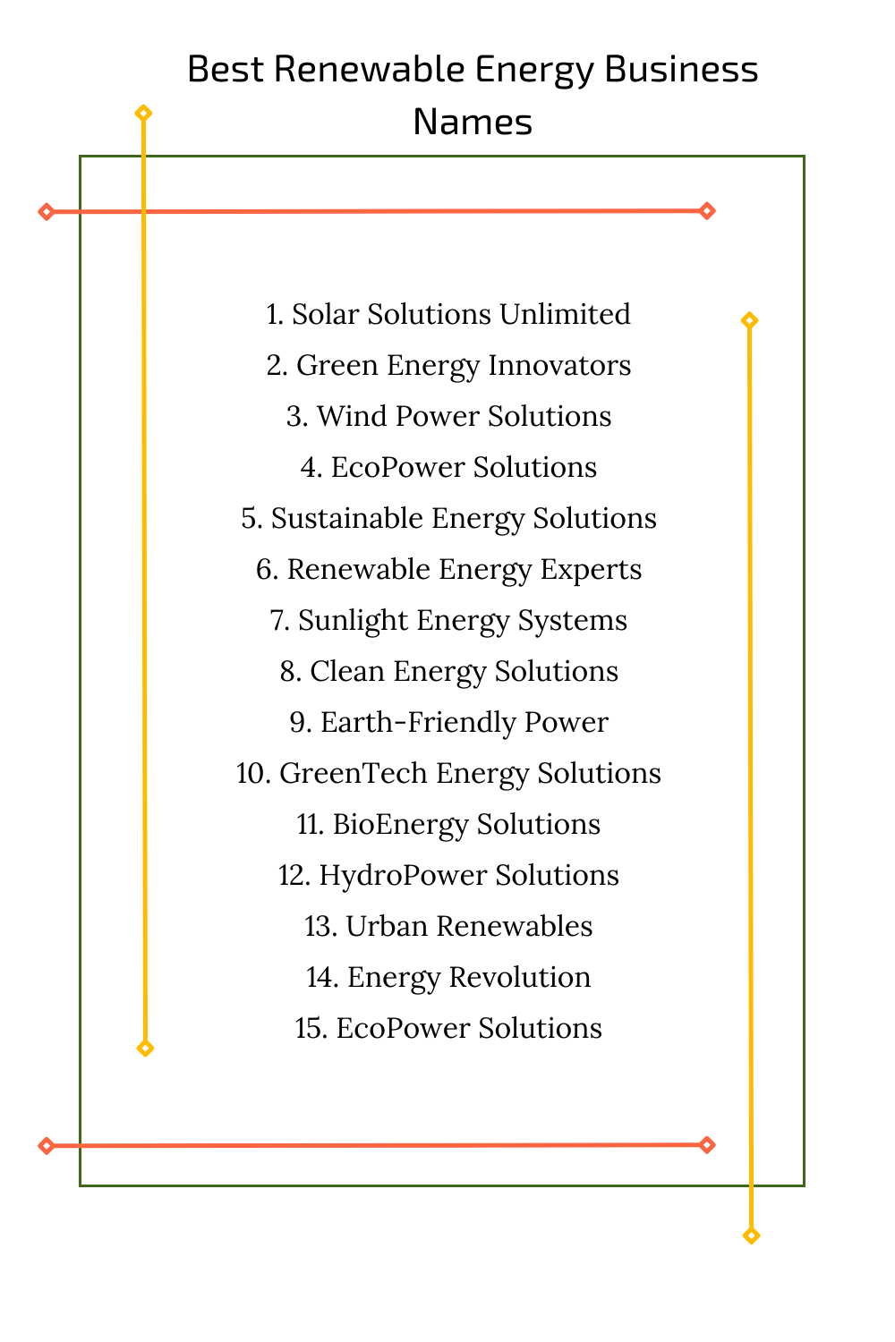 Best Renewable Energy Business Names