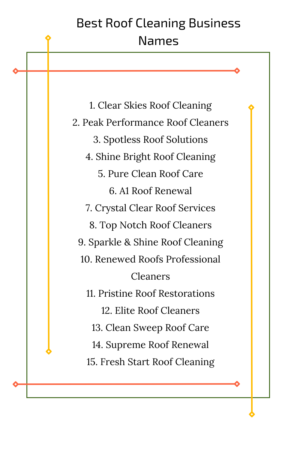 Best Roof Cleaning Business Names