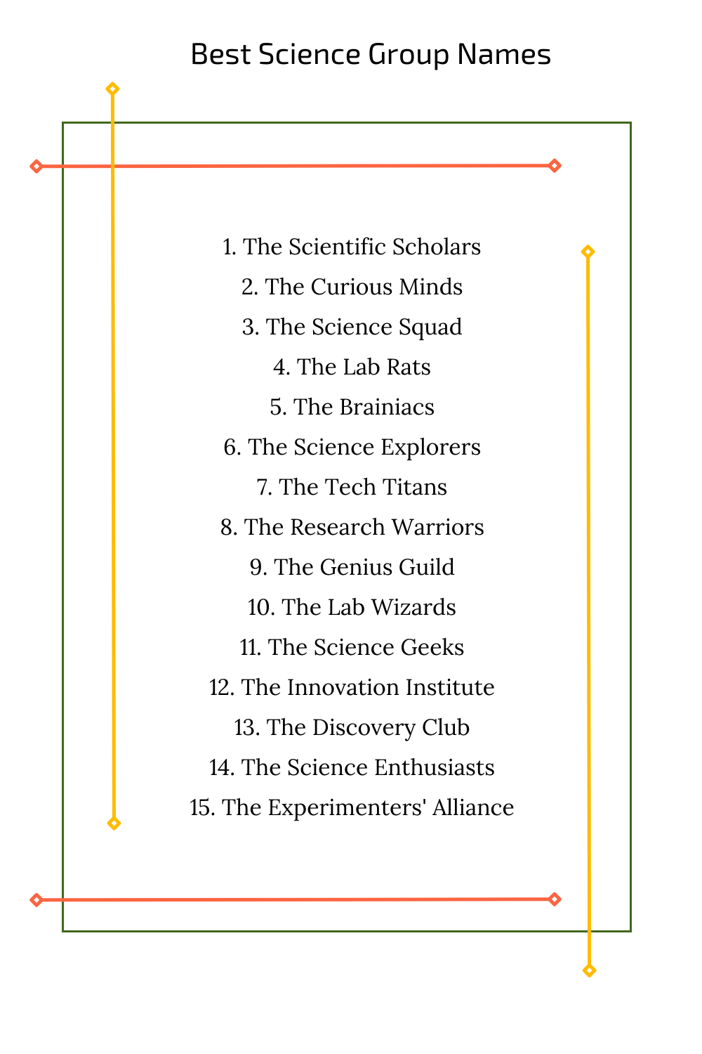 Best Science Group Names