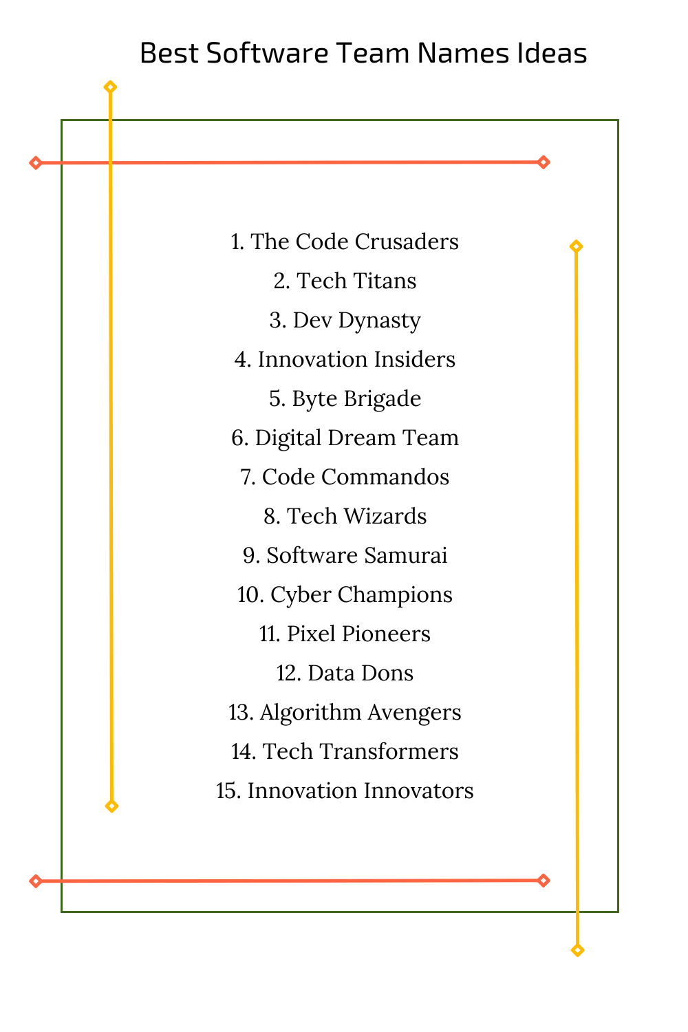 Best Software Team Names Ideas