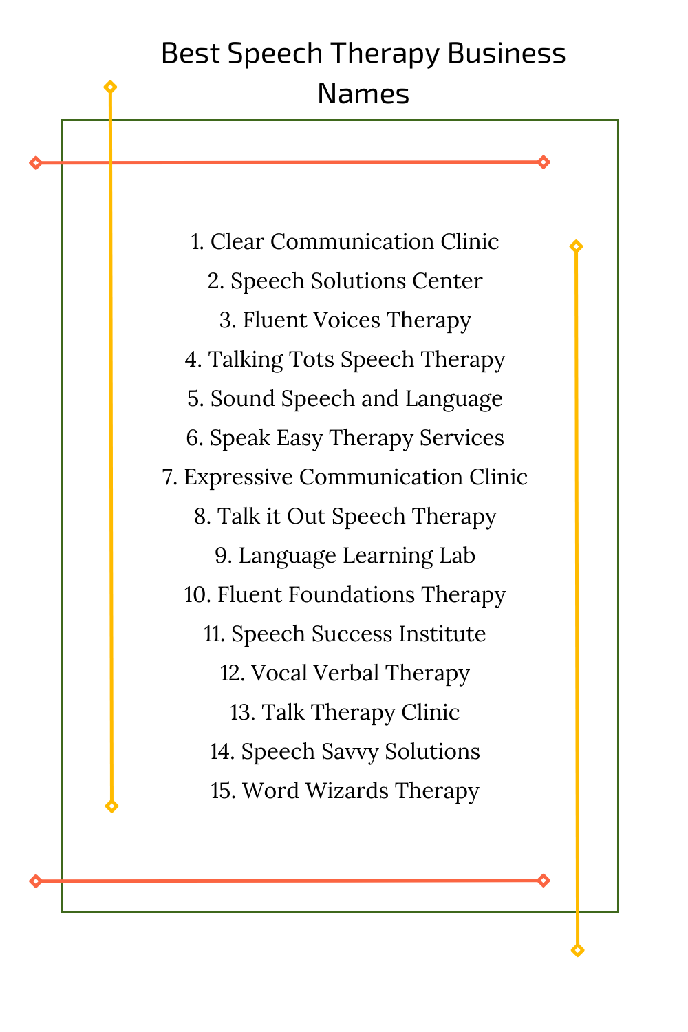 Best Speech Therapy Business Names