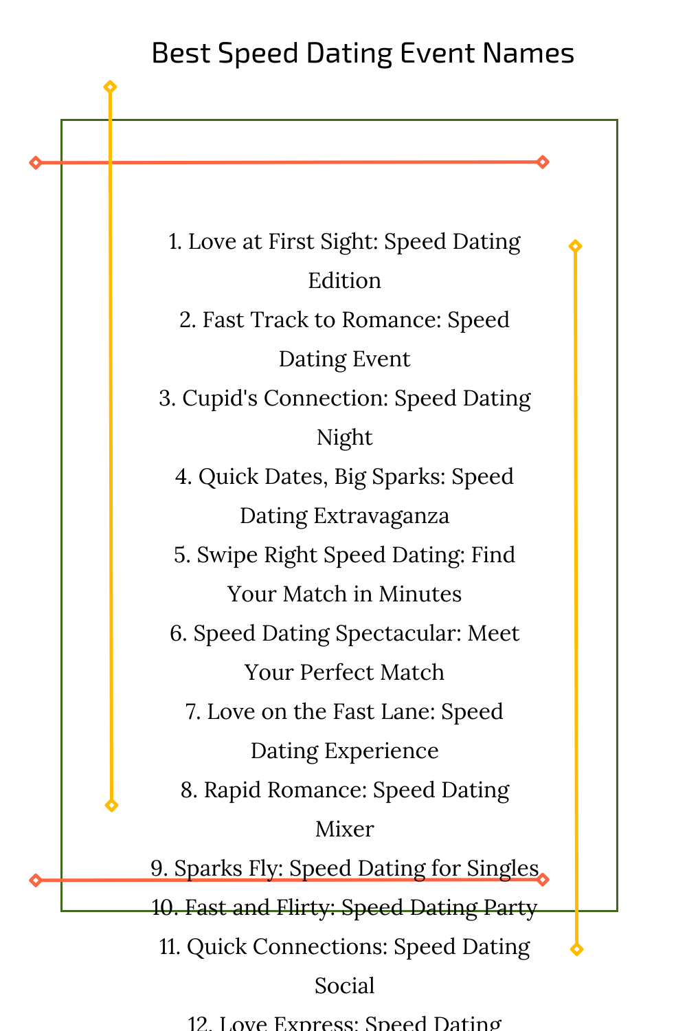 Best Speed Dating Event Names