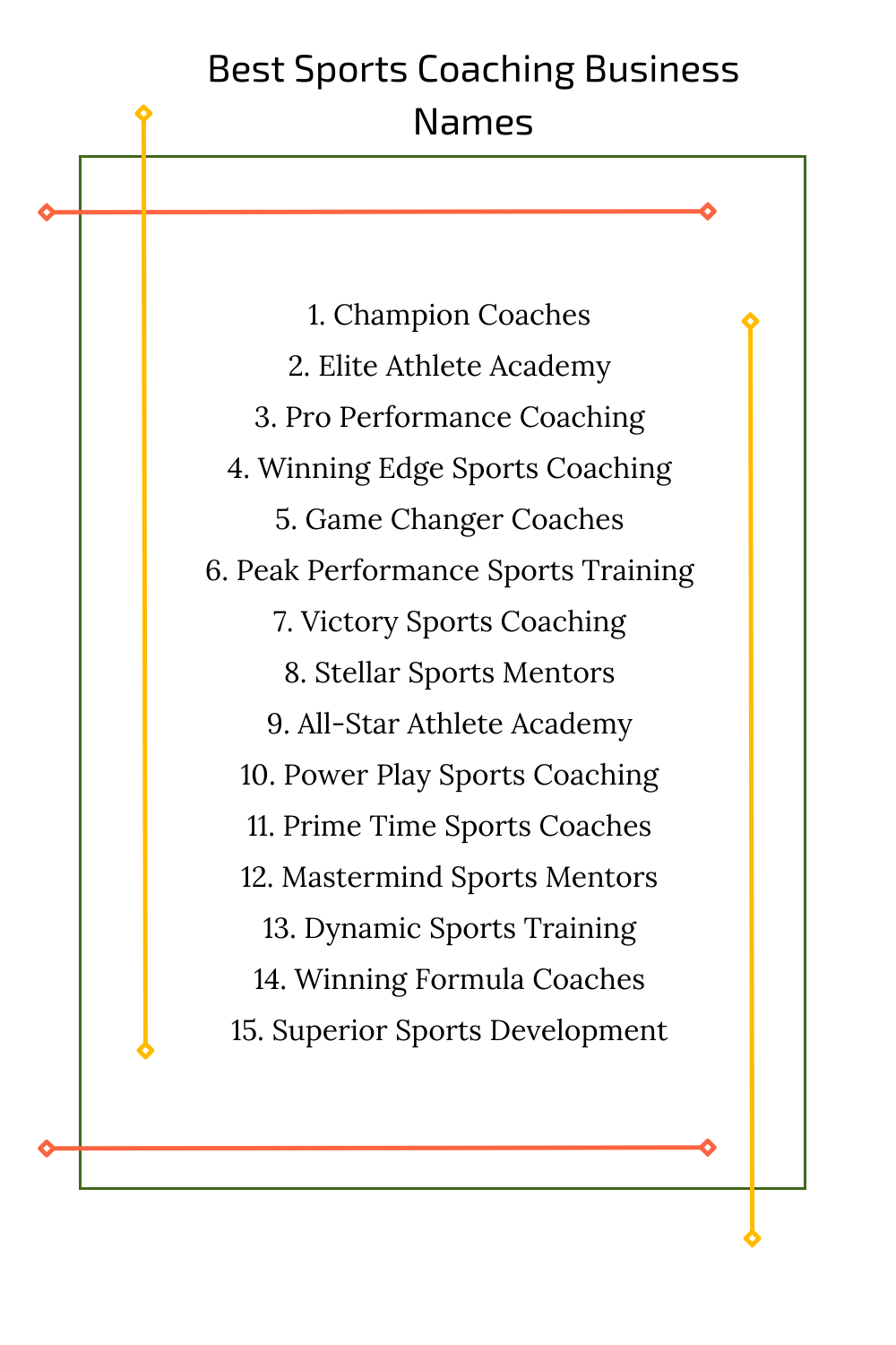 Best Sports Coaching Business Names
