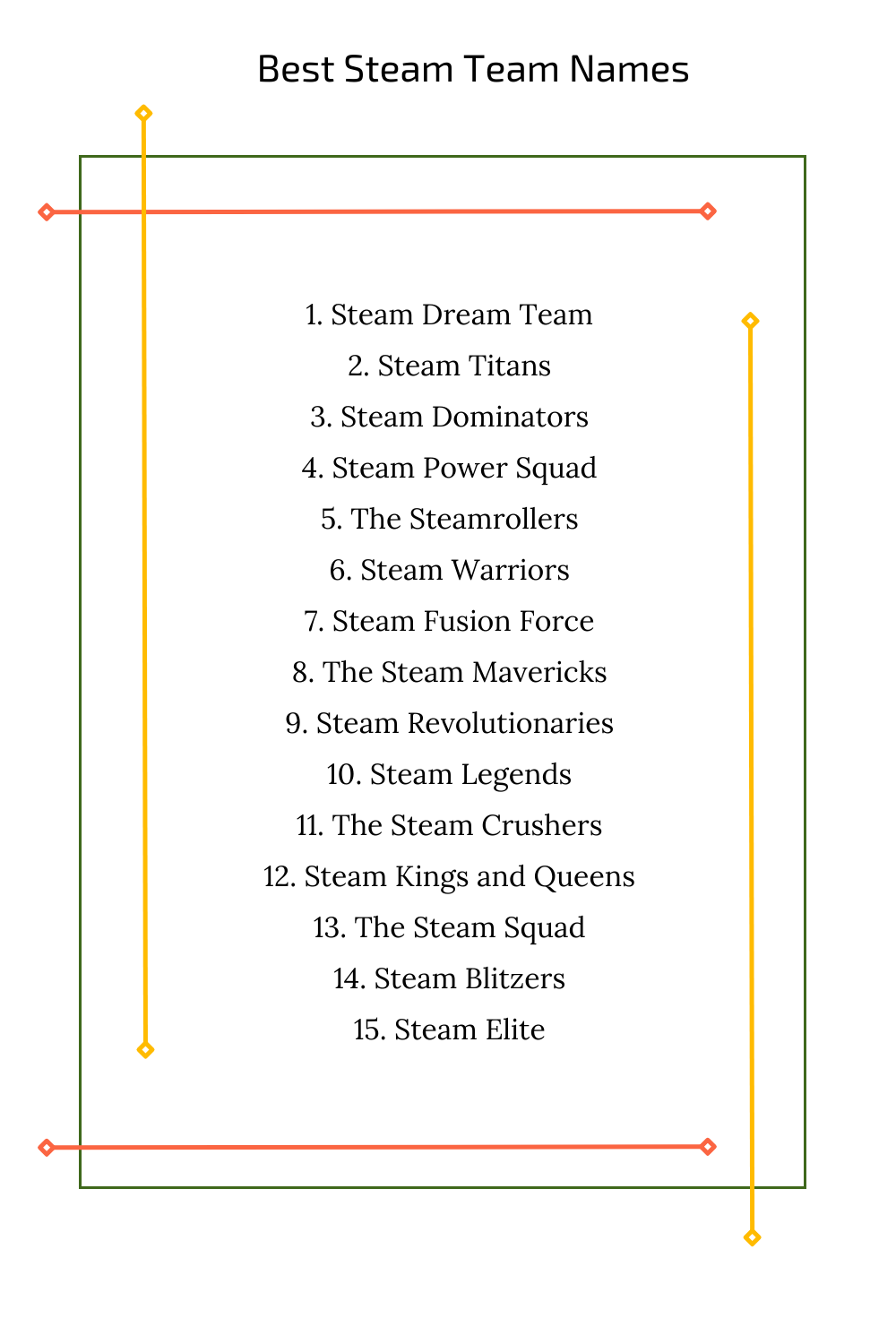 Best Steam Team Names