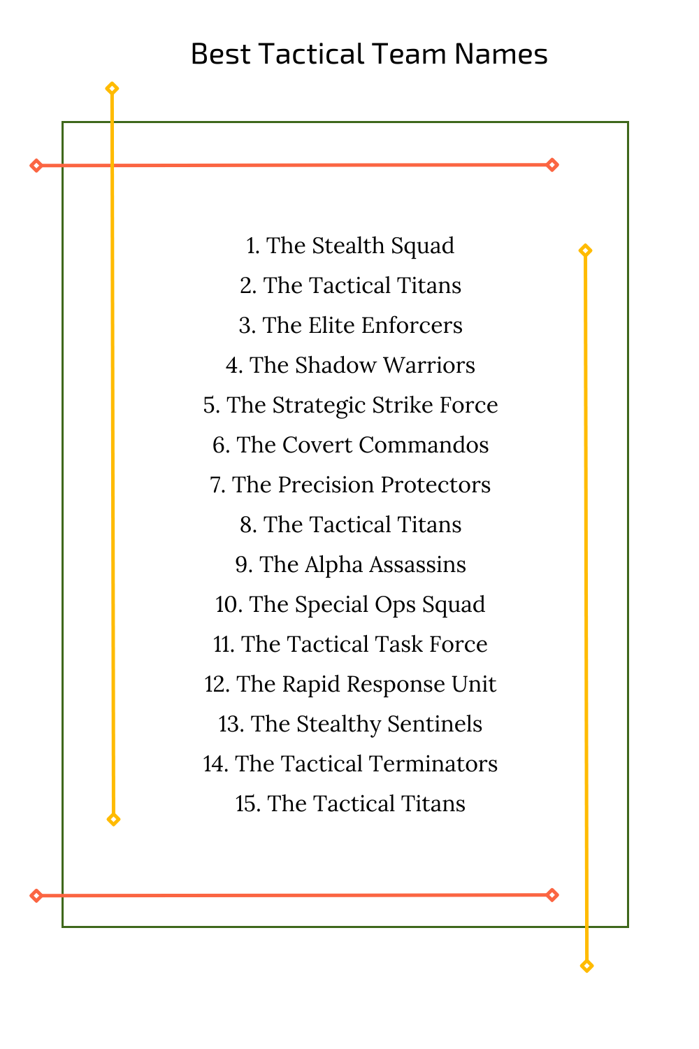 Best Tactical Team Names