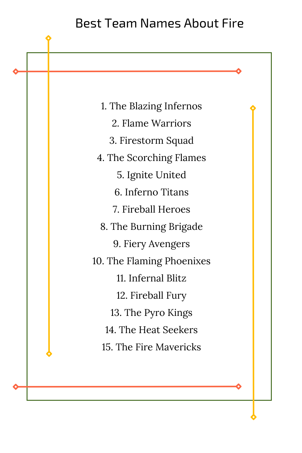 Best Team Names About Fire