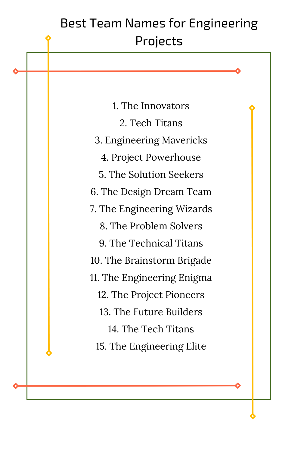 Best Team Names for Engineering Projects