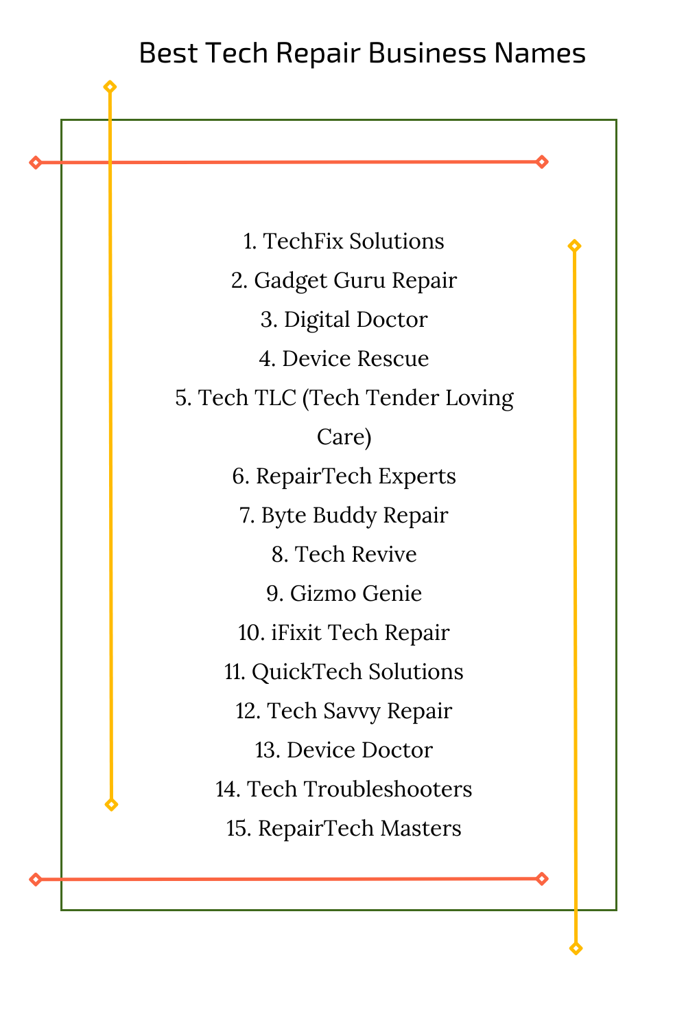 Best Tech Repair Business Names