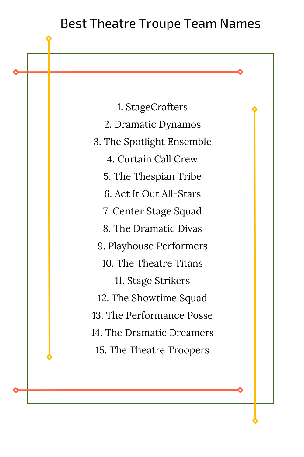Best Theatre Troupe Team Names