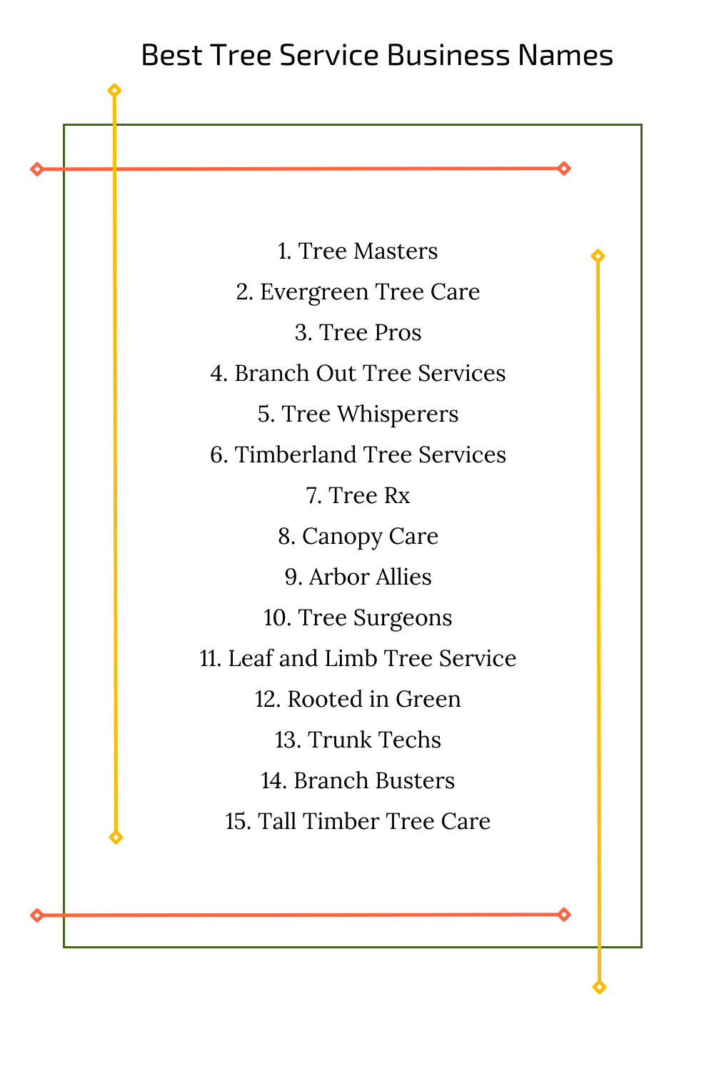 Best Tree Service Business Names
