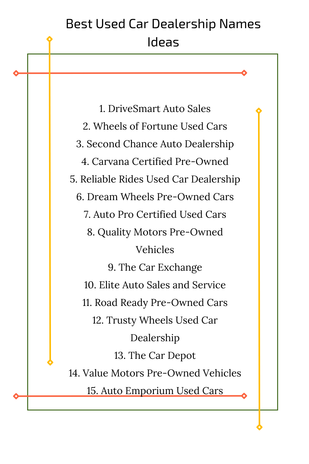 Best Used Car Dealership Names Ideas