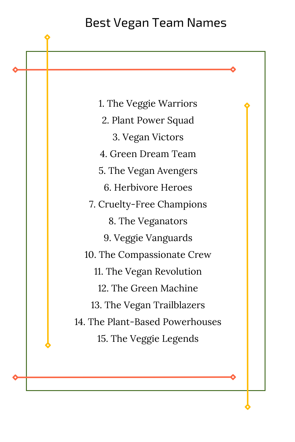 Best Vegan Team Names