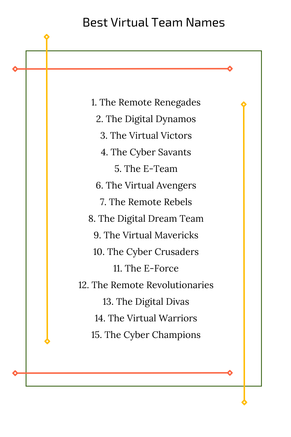 Best Virtual Team Names